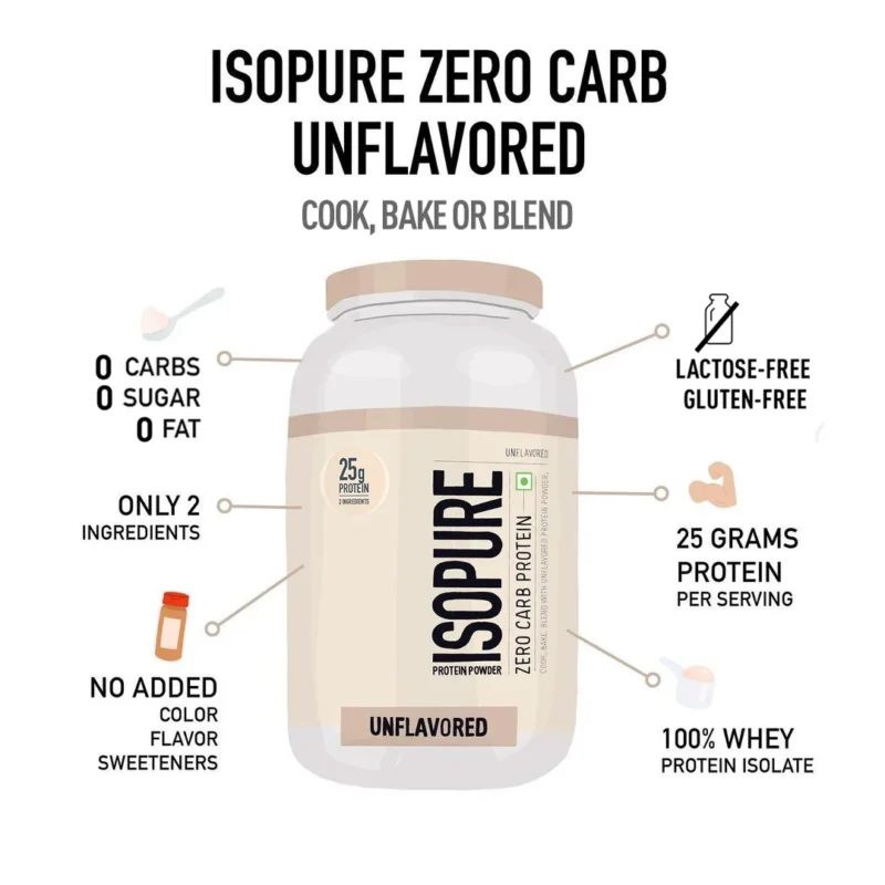 Isopure Zero Carb Protein