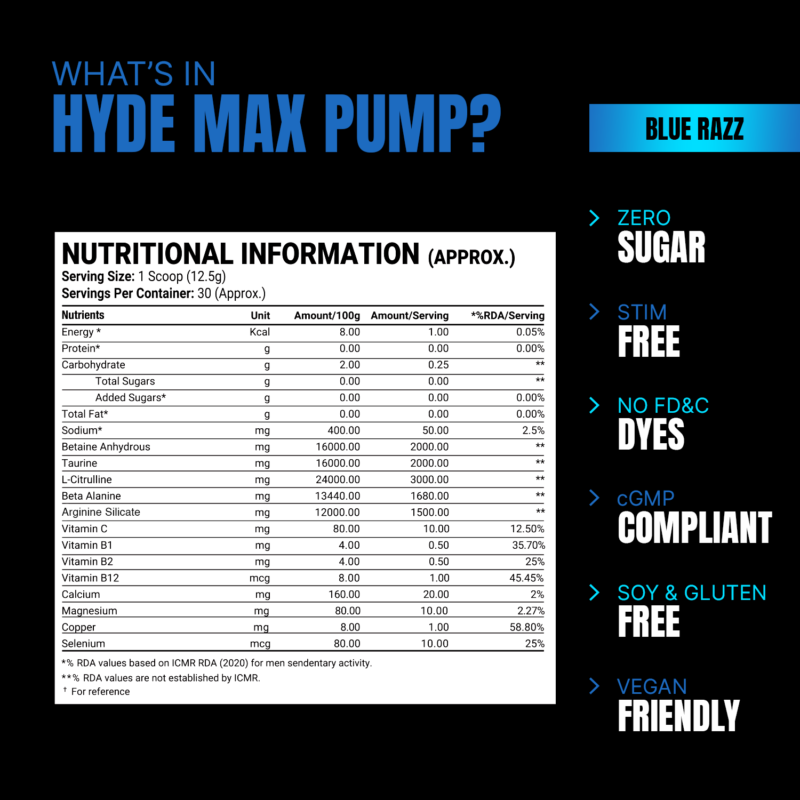 ProSupps Hyde Max Pump